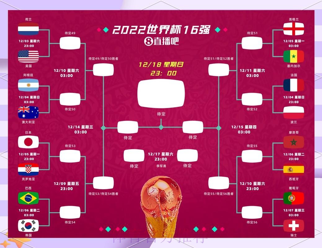 世界杯克罗地亚凯恩赛事预测全面分析 世界杯克罗地亚凯恩赛事预测全面分析