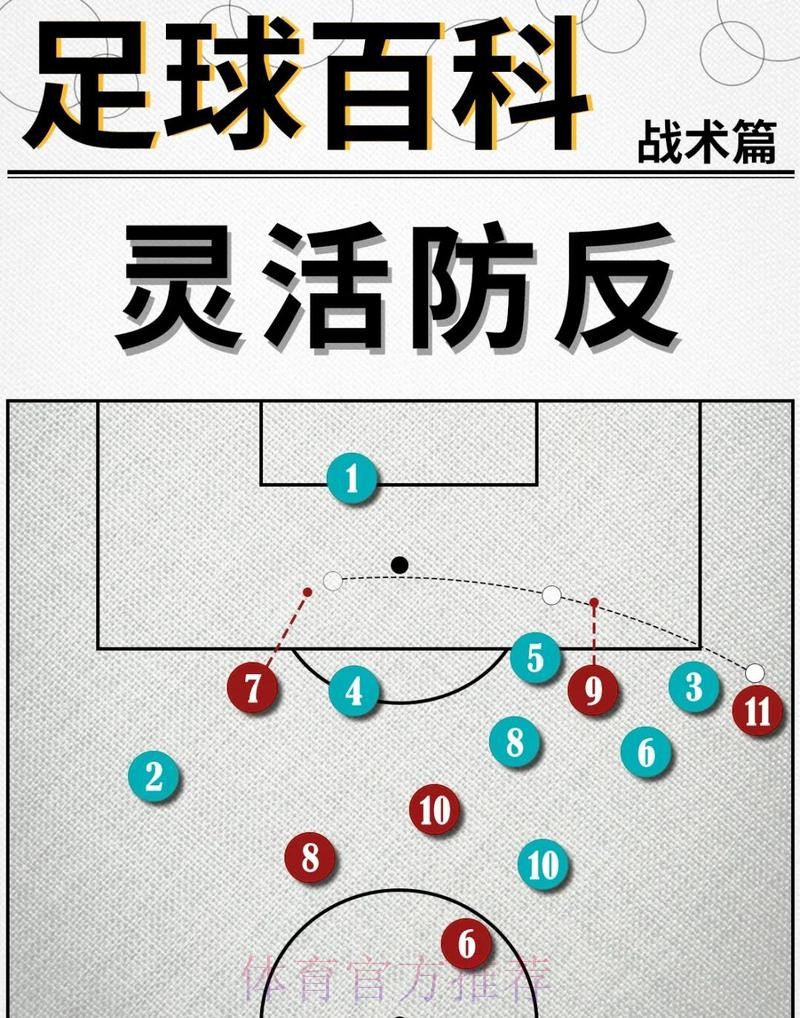2026世界杯阿根廷C罗战术分析全解析