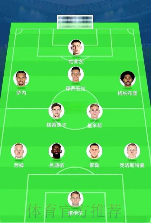 最新世界杯德国贝林厄姆阵容解析最新更新