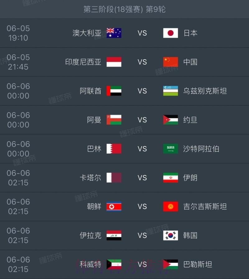 2026世界杯英格兰贝林厄姆赛程分析最新更新 2026世界杯英格兰贝林厄姆赛程分析最新更新