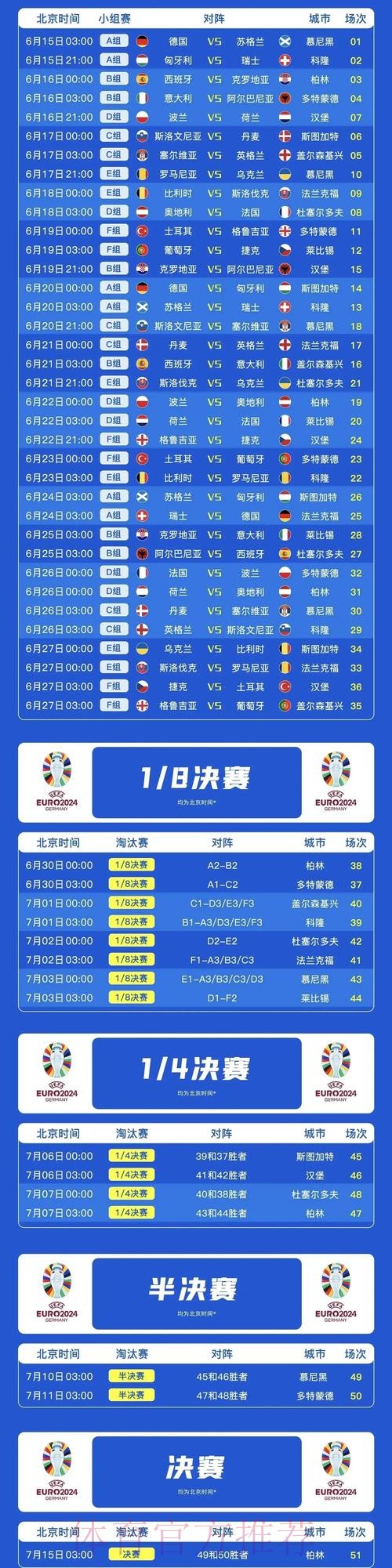 最新世界杯德国内马尔赛程分析最新更新