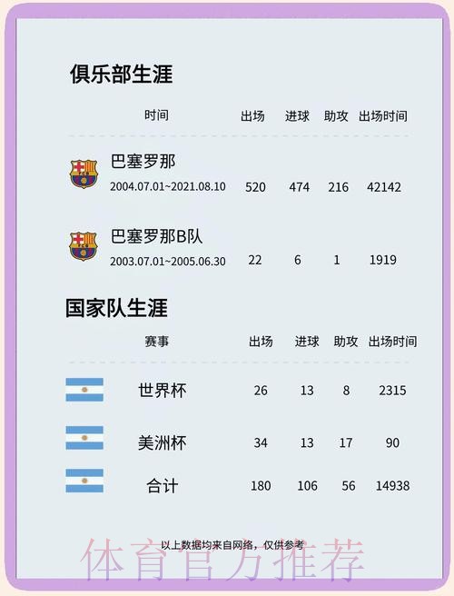 最新世界杯英格兰梅西比赛时间权威解读
