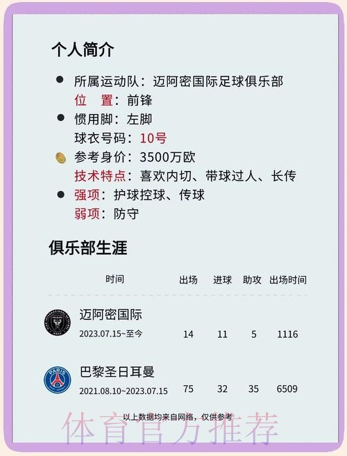 最新世界杯英格兰梅西比赛时间权威解读