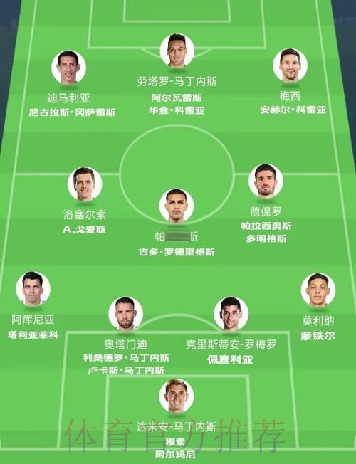 最新世界杯阿根廷梅西小组赛形势全解析 最新世界杯阿根廷梅西小组赛形势全解析