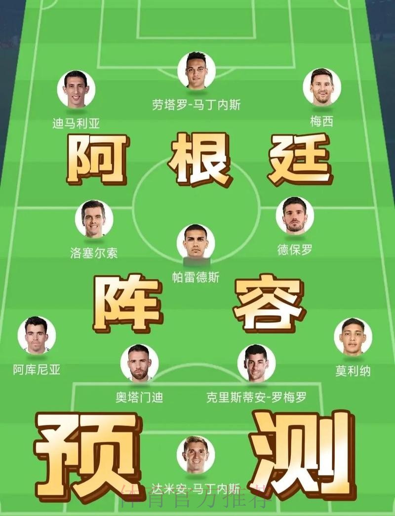 最新世界杯阿根廷梅西小组赛形势全解析 最新世界杯阿根廷梅西小组赛形势全解析