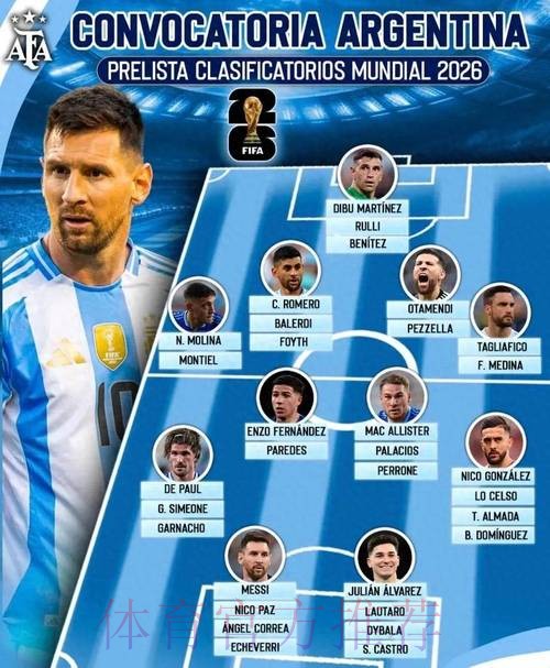 最新世界杯阿根廷梅西小组赛形势全解析 最新世界杯阿根廷梅西小组赛形势全解析