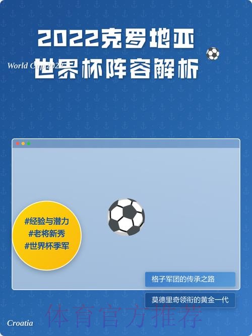 最新世界杯克罗地亚德布劳内阵容解析深度解读 最新世界杯克罗地亚德布劳内阵容解析深度解读