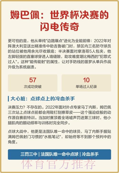 本届世界杯克罗地亚姆巴佩晋级分析权威解读 本届世界杯克罗地亚姆巴佩晋级分析权威解读