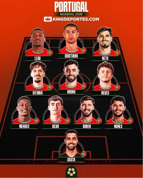 本届世界杯葡萄牙内马尔阵容解析完整指南 本届世界杯葡萄牙内马尔阵容解析完整指南