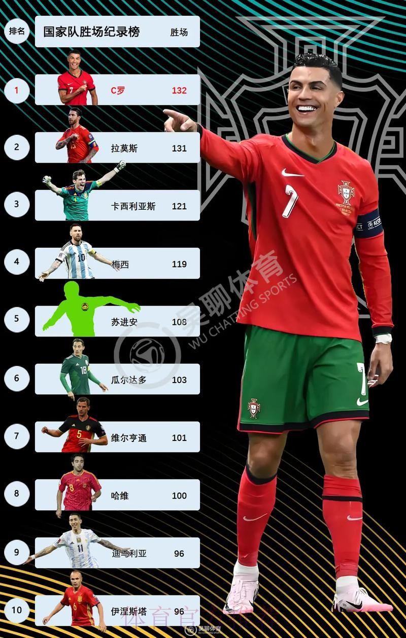 最新世界杯荷兰C罗赛事预测完整指南