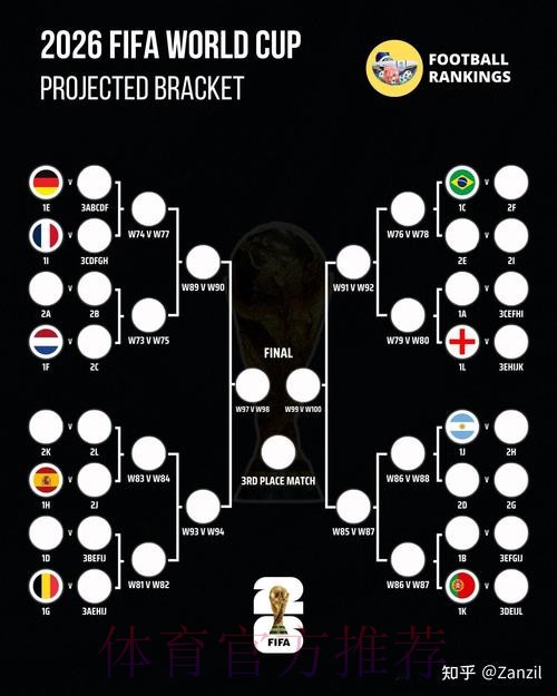 2026世界杯克罗地亚贝林厄姆焦点对决深度解读