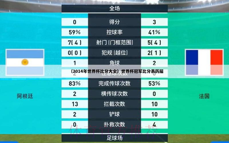 最新世界杯比利时凯恩赛程分析全面分析