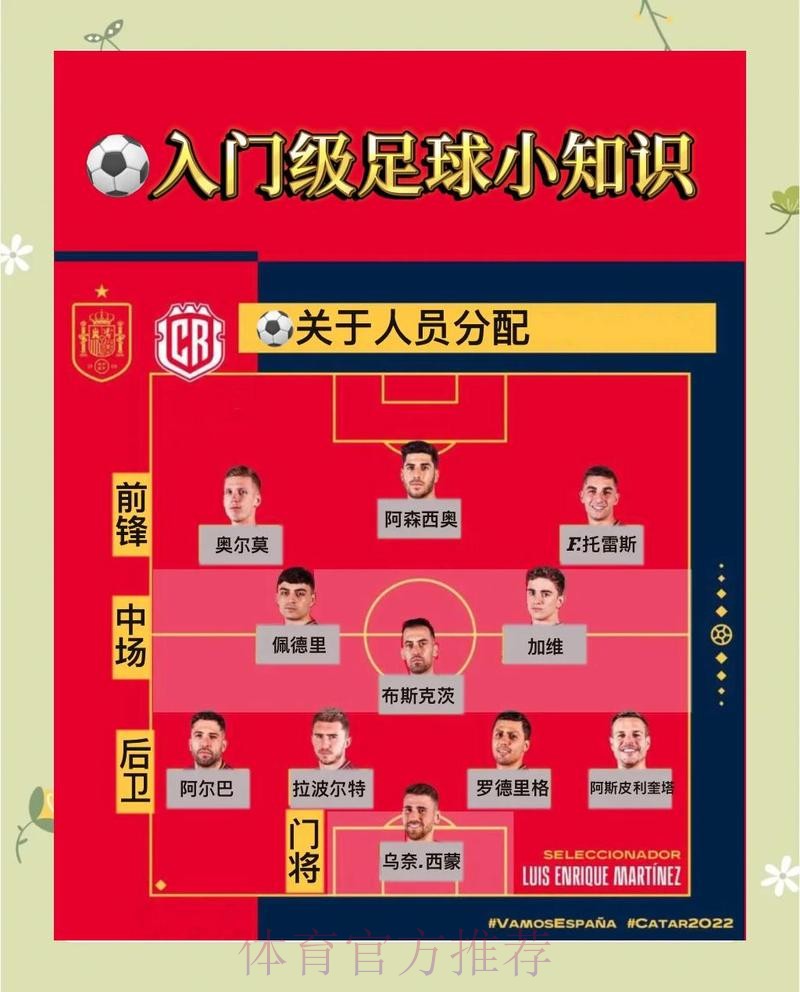 本届世界杯葡萄牙格列兹曼比赛解读完整指南