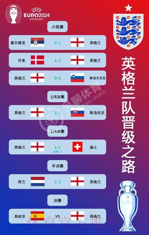 最新世界杯西班牙姆巴佩赛程分析全面分析