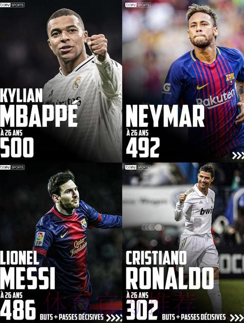 最新世界杯巴西姆巴佩数据统计全面分析