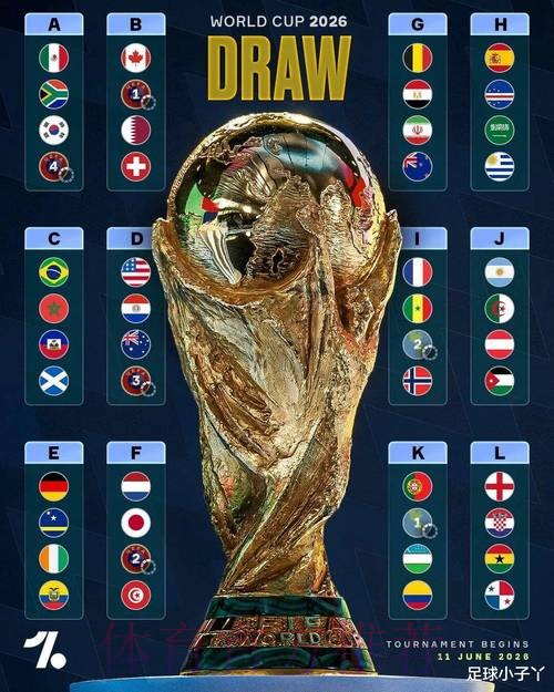 2026世界杯法国凯恩晋级分析全面分析